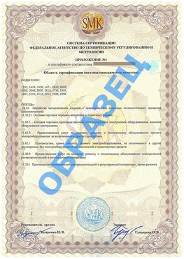 Приложение 1 Шимановск Сертификат ГОСТ РВ 0015-002